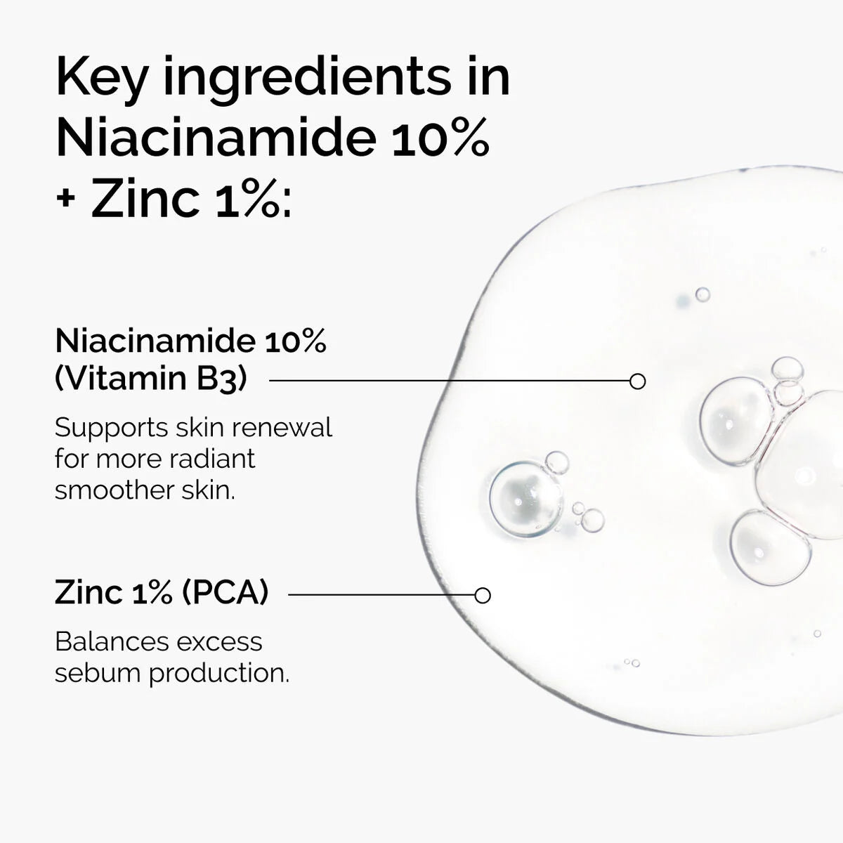 THE ORDINARY SKIN SUPPORT S.N.10% + ZINC 1% 30ml - I CARE